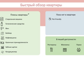 Апартаменты Апартаменты на Советский район, микрорайон Академгородок, Жемчужная улица, 32 в Академгородке Новосибирска