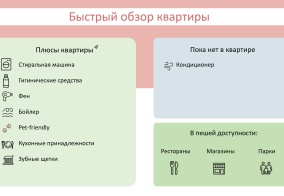 Апартаменты Апартаменты на улица Николаева, 18 в Академгородке Новосибирска