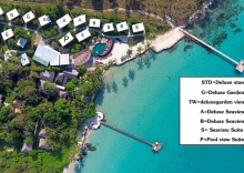 Номер Deluxe с видом на море в To The Sea The Resort Koh Kood