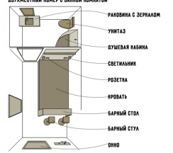 Двухместный ЛЮКС в Montana