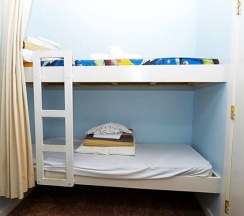 Апартаменты c 1 комнатой в Myrtle Beach Resort by Beach Vacations