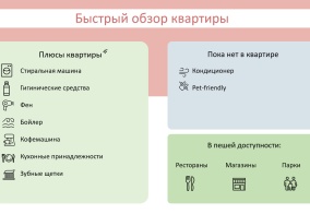 Апартаменты Апартаменты на Советский район, микрорайон Академгородок, Цветной проезд, 15 в Новосибирске