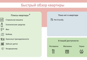 Апартаменты Апартаменты на Советский район, микрорайон Академгородок, улица Героев Труда, 11 в Академгородке Новосибирска
