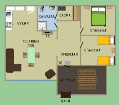 Домик с финской сауной в Дом на лесной опушке