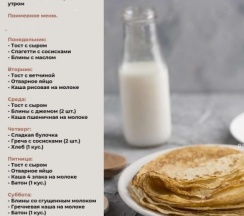 Семейный 2003 четырехместный номер с мини-кухней.(Мужчин незаселяем). в Корал