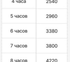 Аэропорт Самара 2-местный в RecoRoom Sonnic
