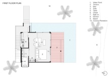 Бунгало Standard в Co-Co Nut & Noom (Kho Pha-ngan)