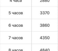 Аэропорт Самара 2-местный в RecoRoom Sonnic