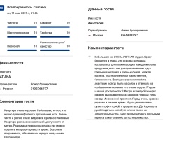 Квартира в Апартаменты на Варшавская 19 корпус 2