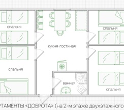 Апартаменты в Пикник 2.0