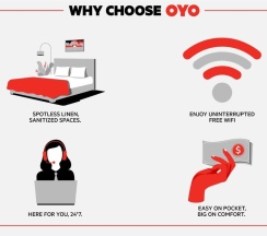 Двухместный номер Superior двуспальная кровать в OYO White Horse Lodge Hotel, East Thirsk