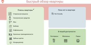 Новосибирск: Апартаменты Апартаменты на улица Николаева, 18