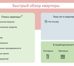 Квартира в Апартаменты на улица Николаева, 18