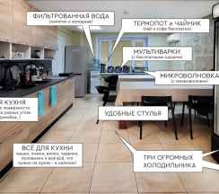 Номер с двумя раздельными кроватями в Уют на Варшавке