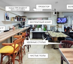 2-мест комфорт-номер «Екб» в Уют на Варшавке