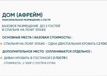 ПЕРСЕЙ ( ДО 4 ГОСТЕЙ ) в Berloga Country Resort