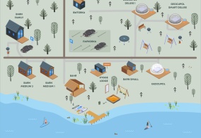 Глэмпинг Rich Life Village в Ярославской области