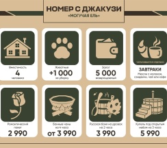 Номер с джакузи «Могучая ель» в Aldi-Karelia