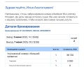 Radisson Blu Leninsky Prospect Hotel Moscow: отзыв от Оксана Владимировна