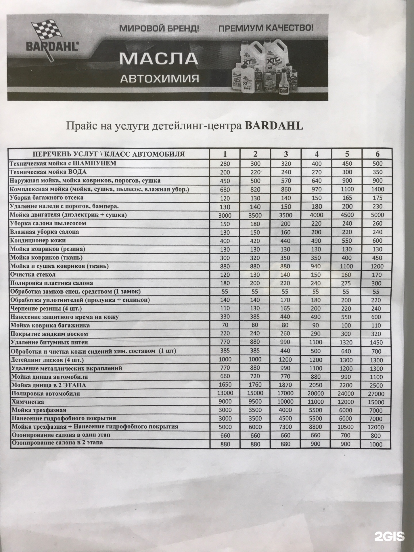 БАРДАЛЬНН, автотехцентр, Заовражная, 7, Нижний Новгород — 2ГИС