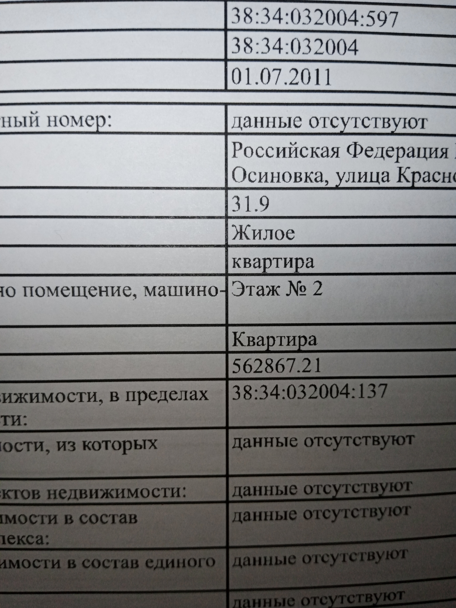 Ваш уютный дом, агентство недвижимости, Енисейская, 64, Братск — 2ГИС