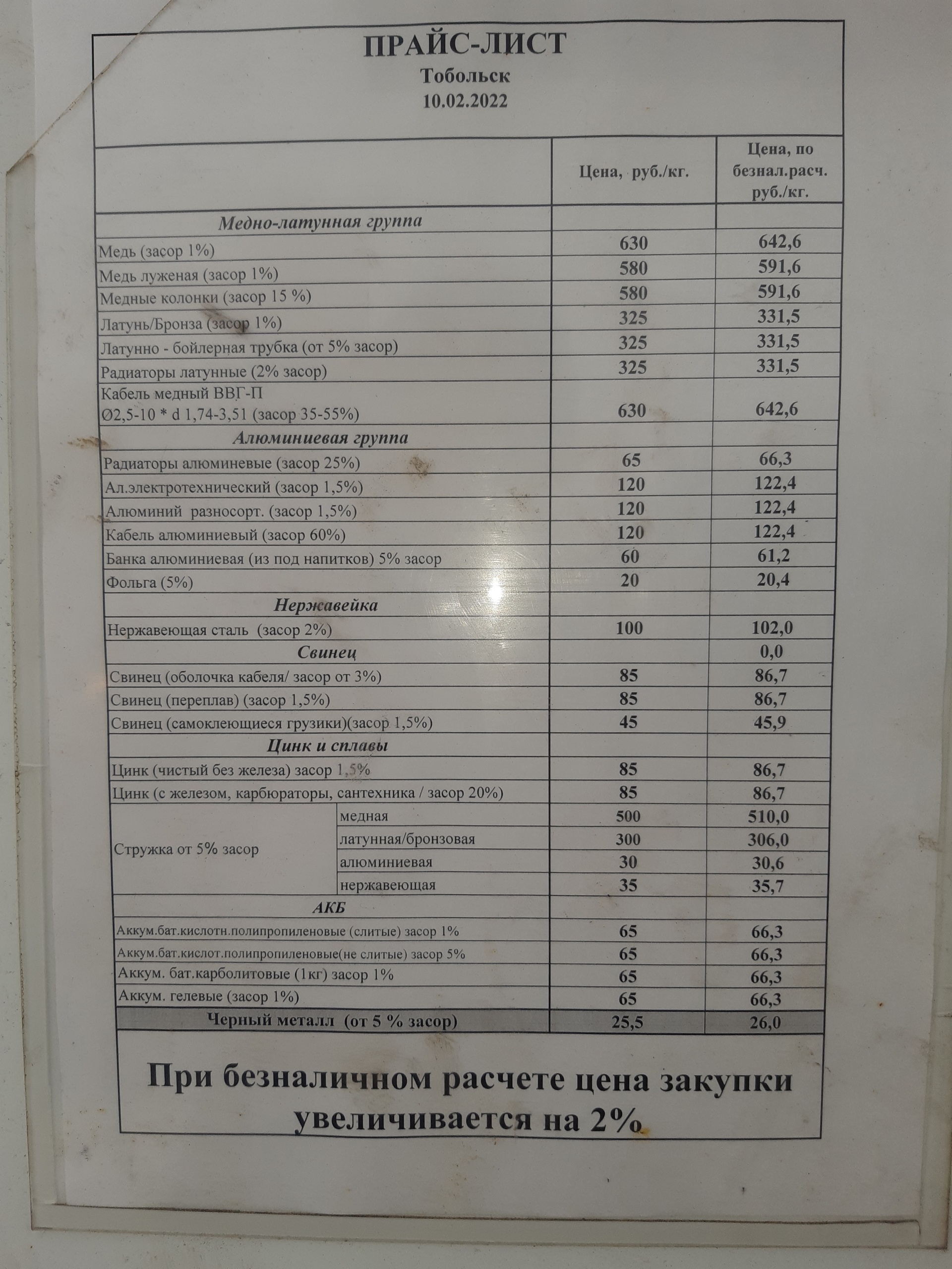 Приемлома72, пункт приема металлолома, территория Промкомзона, 2 ст3,  Тобольск — 2ГИС