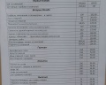 Арга: отзыв от Антон Владик