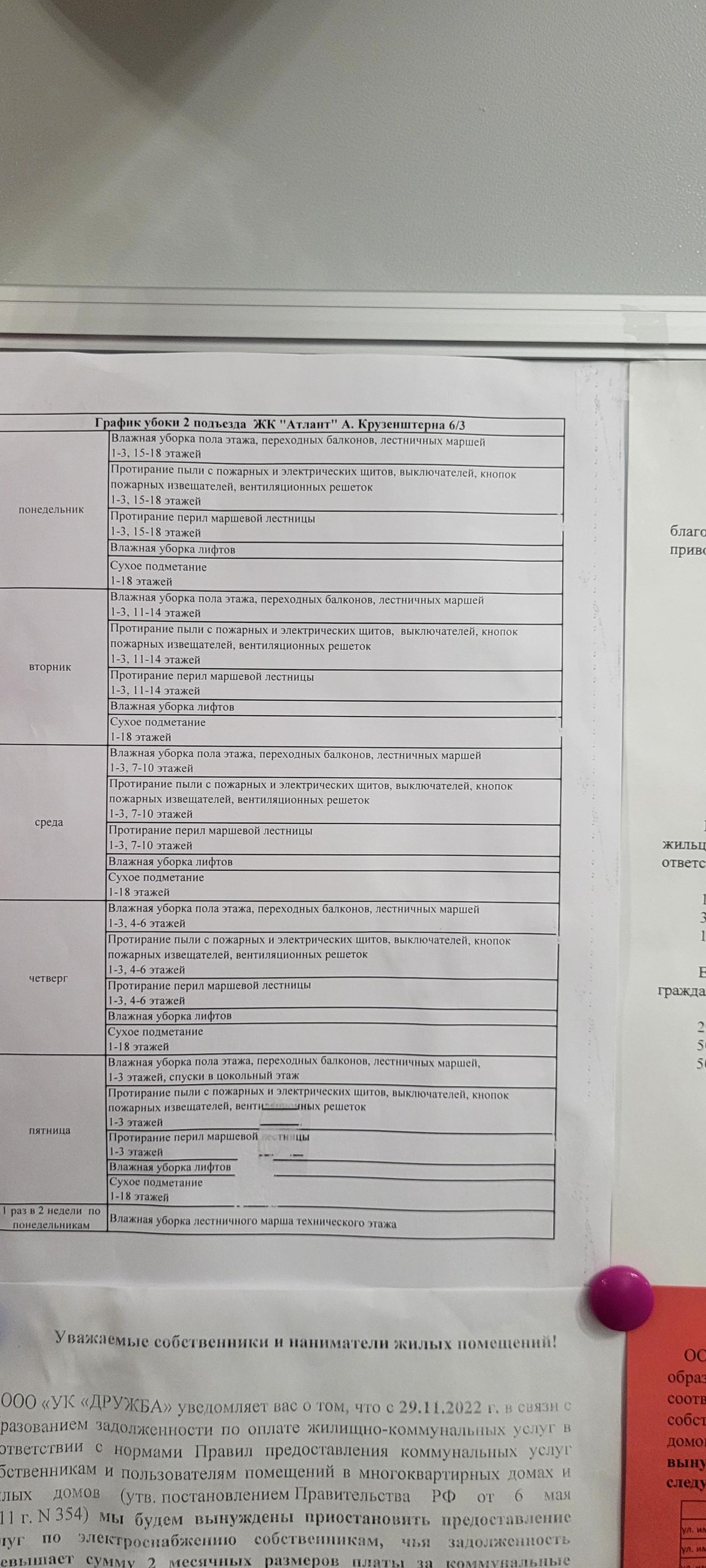 Дружба, управляющая компания, им. Адмирала Крузенштерна, 6 стр, Краснодар —  2ГИС