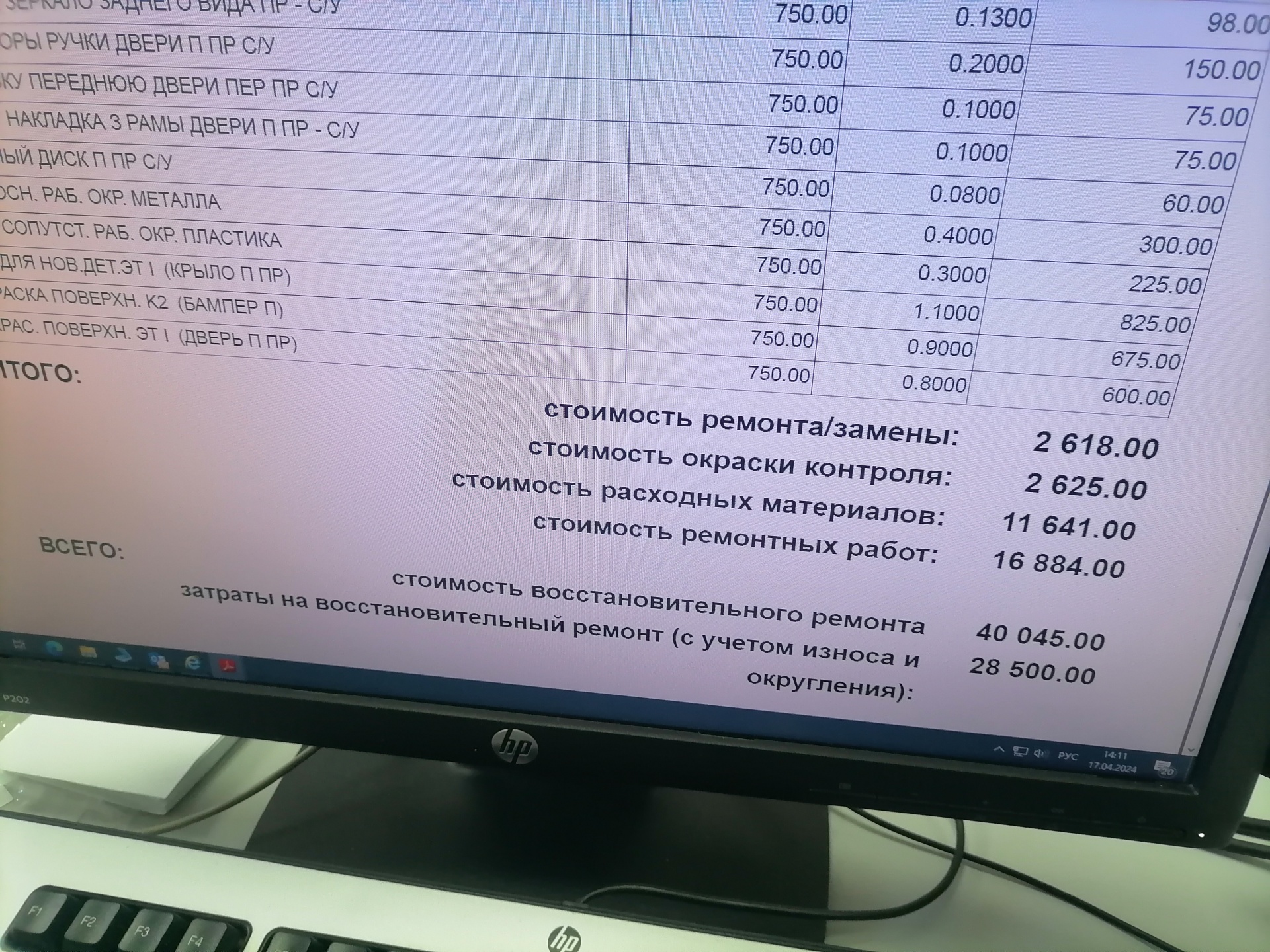 Росгосстрах, страховая компания, ЗЭТА, улица 50 лет Октября, 11, Кемерово —  2ГИС