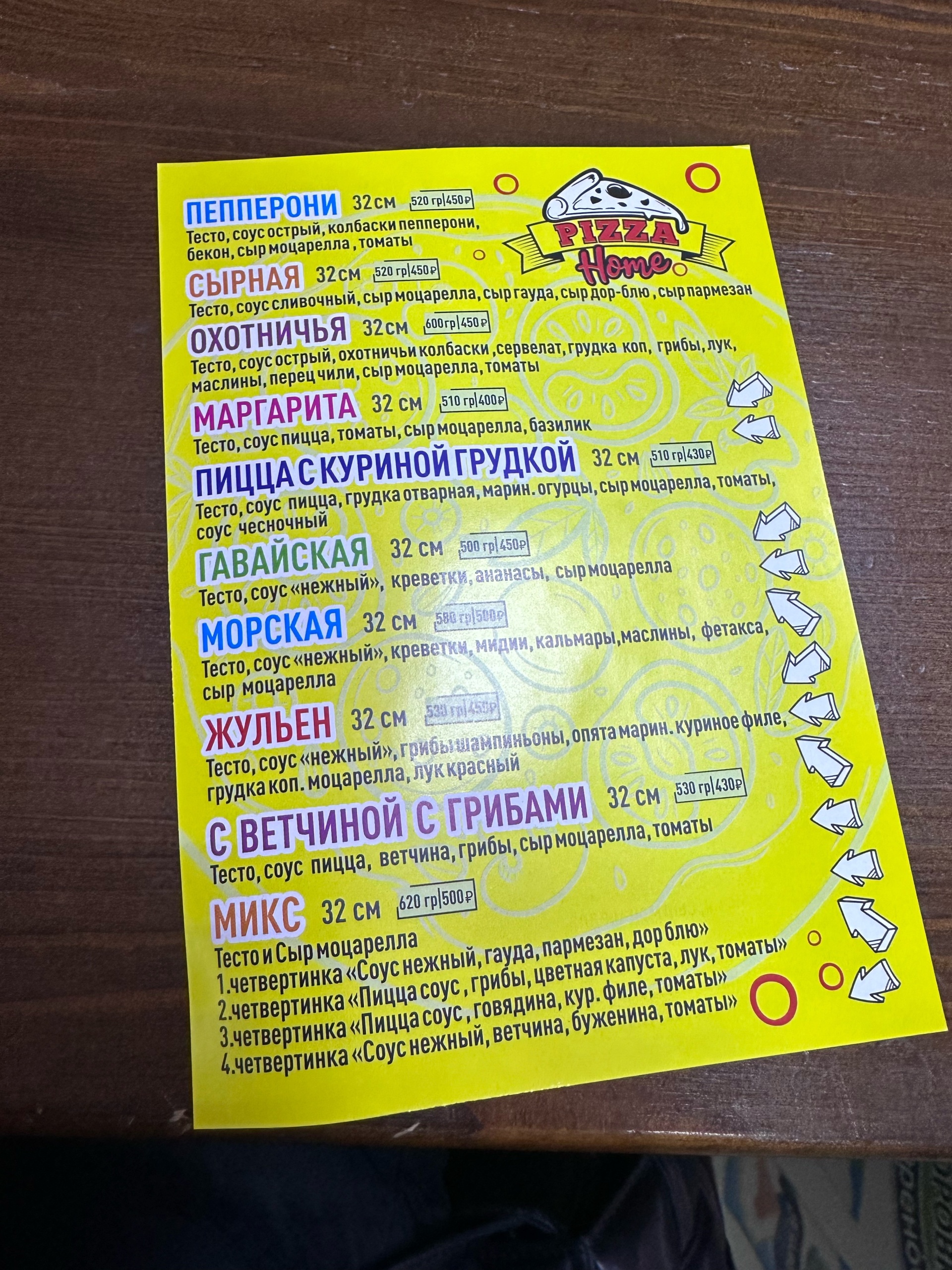 Pizza home, проспект Карла Маркса, 4а, Самара — 2ГИС