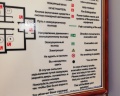 ЮРЬЕВСКОЕ ПОДВОРЬЕ country club: отзыв от Нат Анат