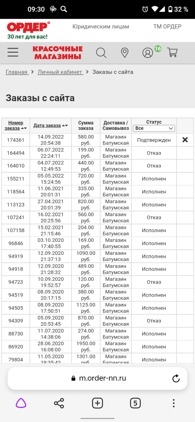 Ордер, строительный магазин, Углова, 2а, Нижний Новгород — 2ГИС