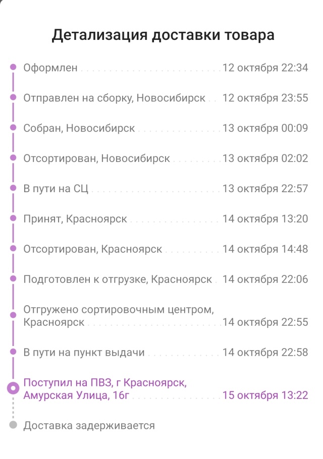 Детализация товара на вайлдберриз. Список изменений в себе. Одна привычка в неделю список привычек.