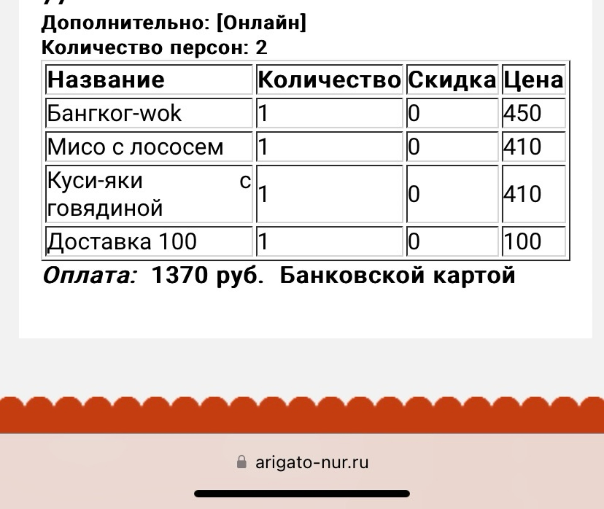 Аригато, служба доставки блюд японской кухни, проспект Губкина, 6/1, Новый  Уренгой — 2ГИС