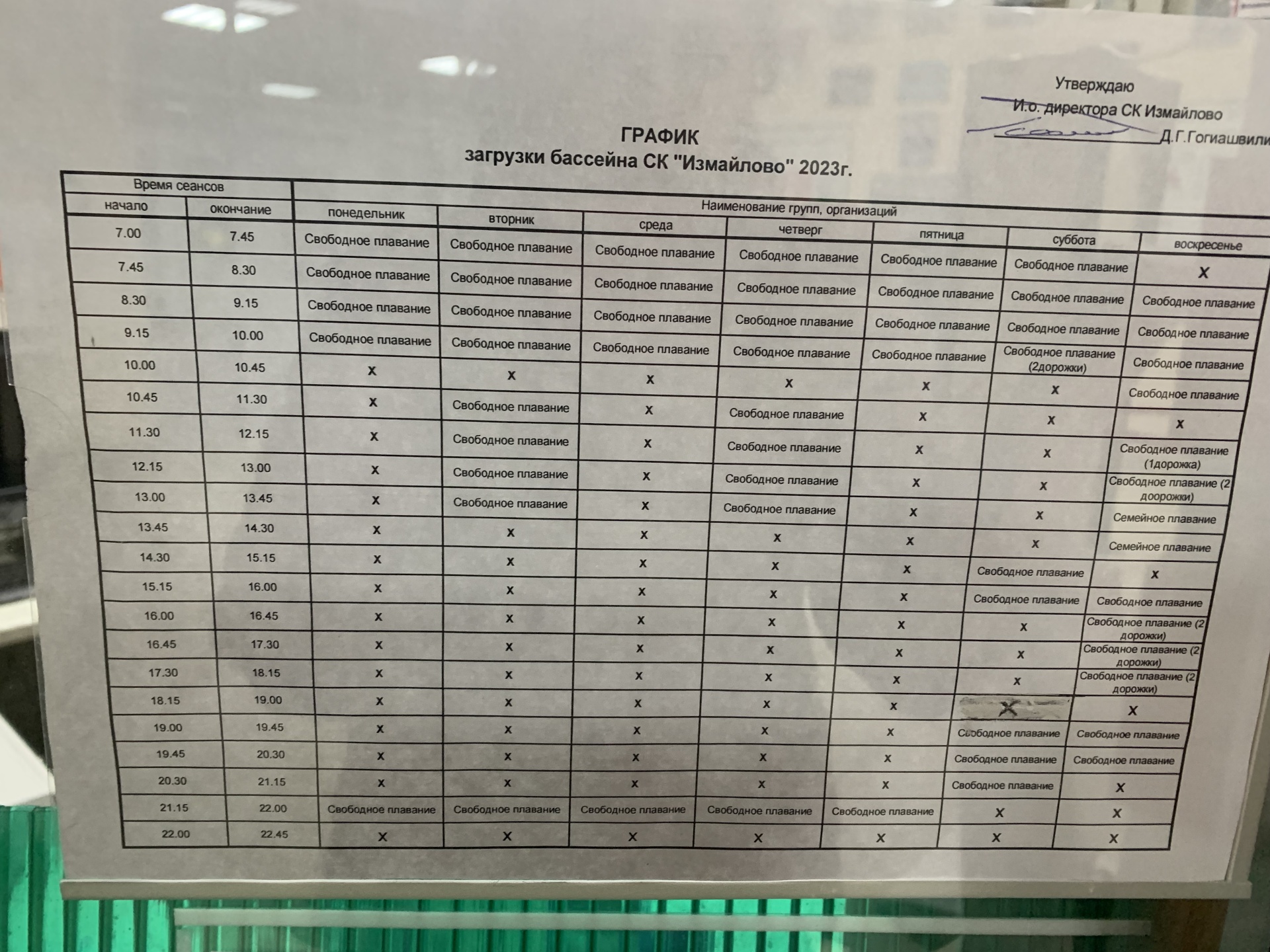 Измайлово, спортивный комплекс, 11-я Парковая улица, 49, Москва — 2ГИС