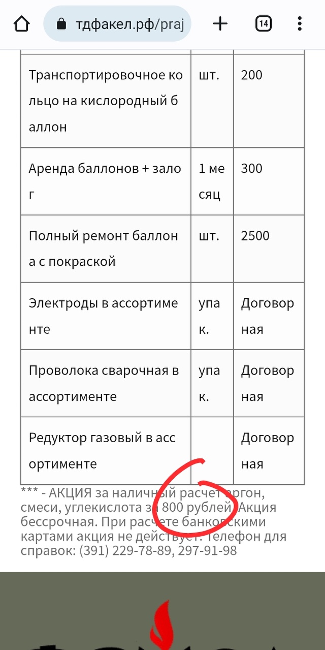 Отзывы о Факел, кислородная станция, Томская улица, 41Б, Красноярск - 2ГИС