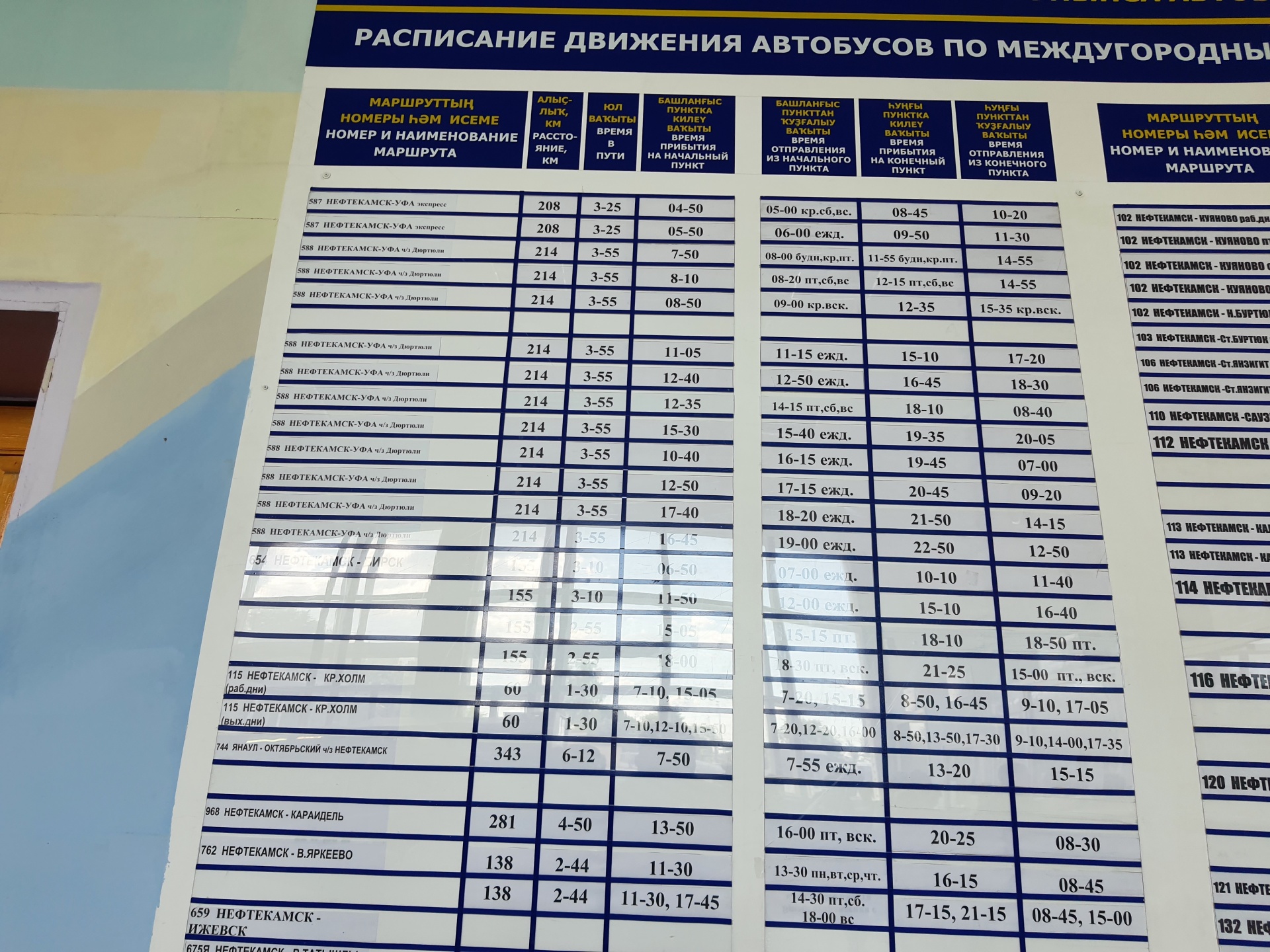 Автовокзал г. Нефтекамск, филиал Башавтотранс, ГУП, Трактовая улица, 16П3,  Нефтекамск — 2ГИС