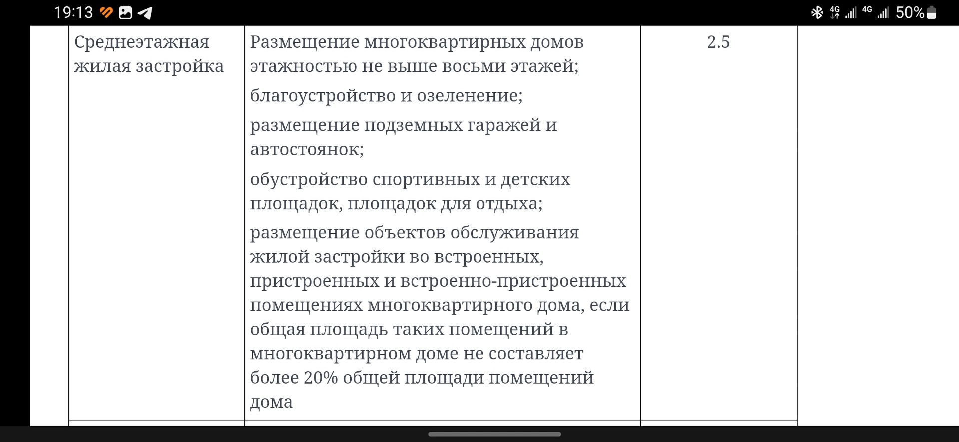 Отзывы о 1-й на Рябиновой, строящийся жилой комплекс, Рябиновая, 14/1 стр,  Новосибирск - 2ГИС