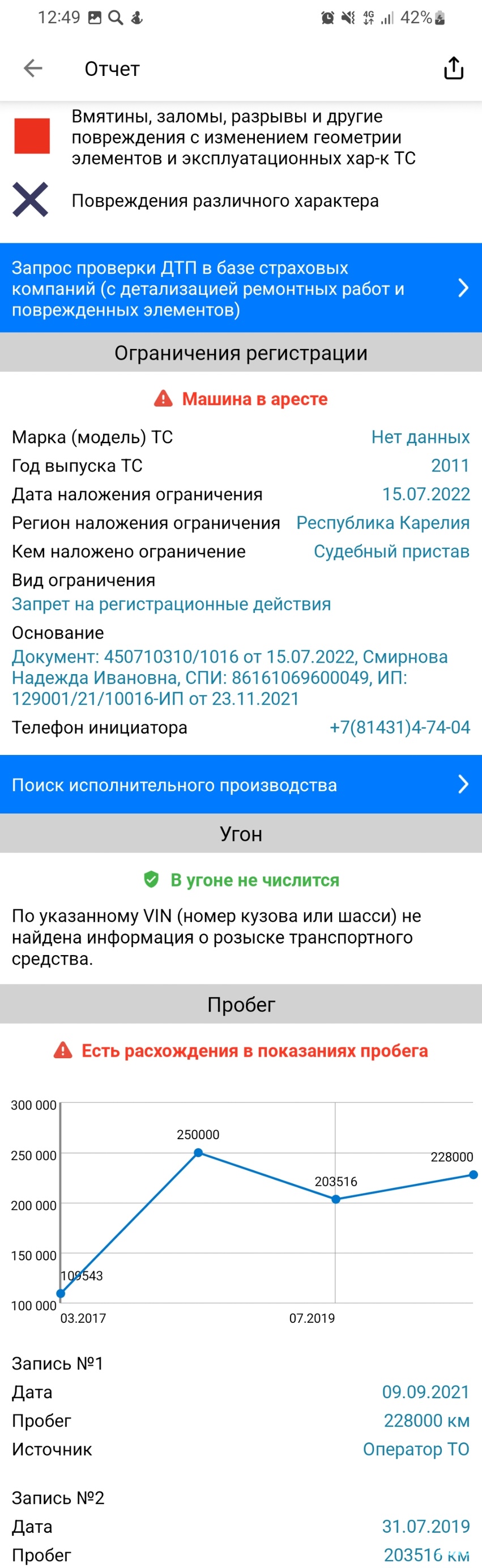 Альянс авто, автосалон автомобилей с пробегом и обмену авто, Зайцева, 63  ст2, Петрозаводск — 2ГИС