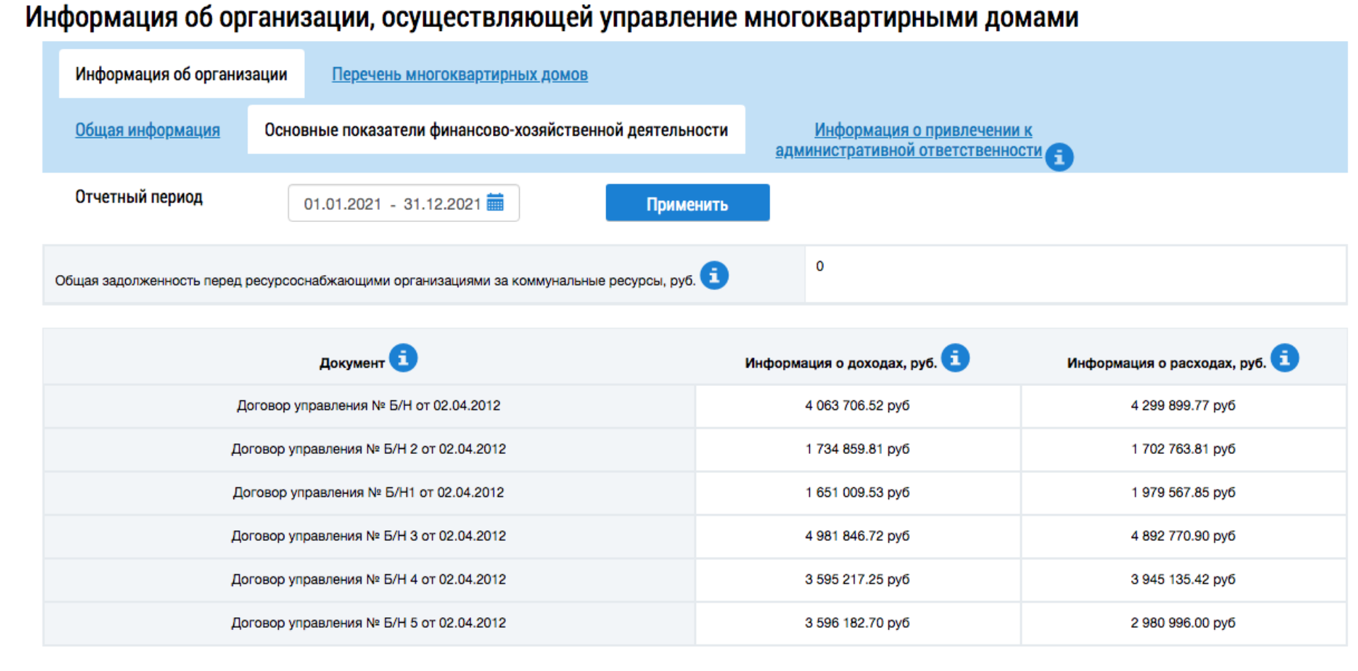 Сибирячка, управляющая компания, Светлогорский переулок, 17, Красноярск —  2ГИС