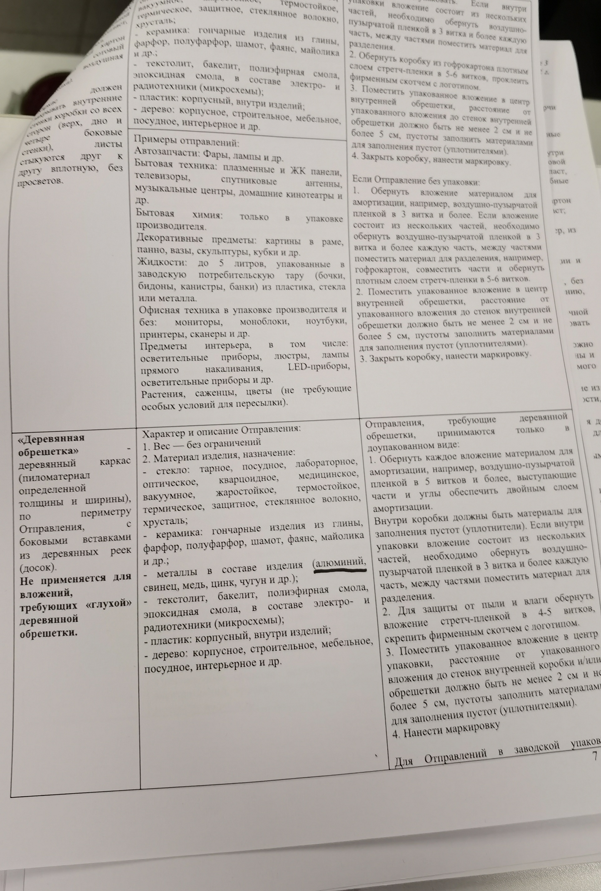 CDEK, служба экспресс-доставки, посёлок совхоза им. Ленина, ст1, пос.  совхоза им. Ленина — 2ГИС