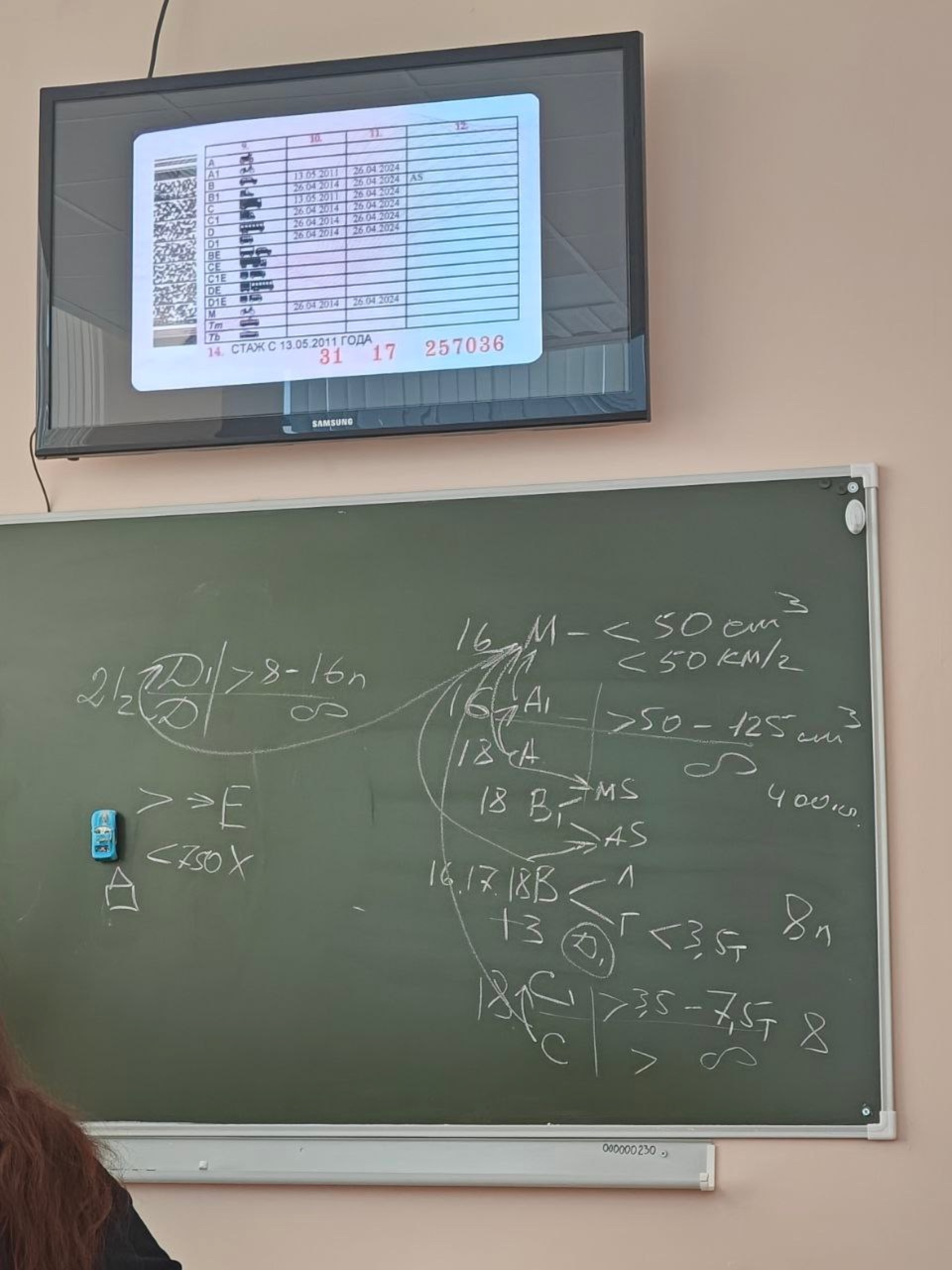 Организации по адресу Заставная улица, 1 в Тольятти — 2ГИС