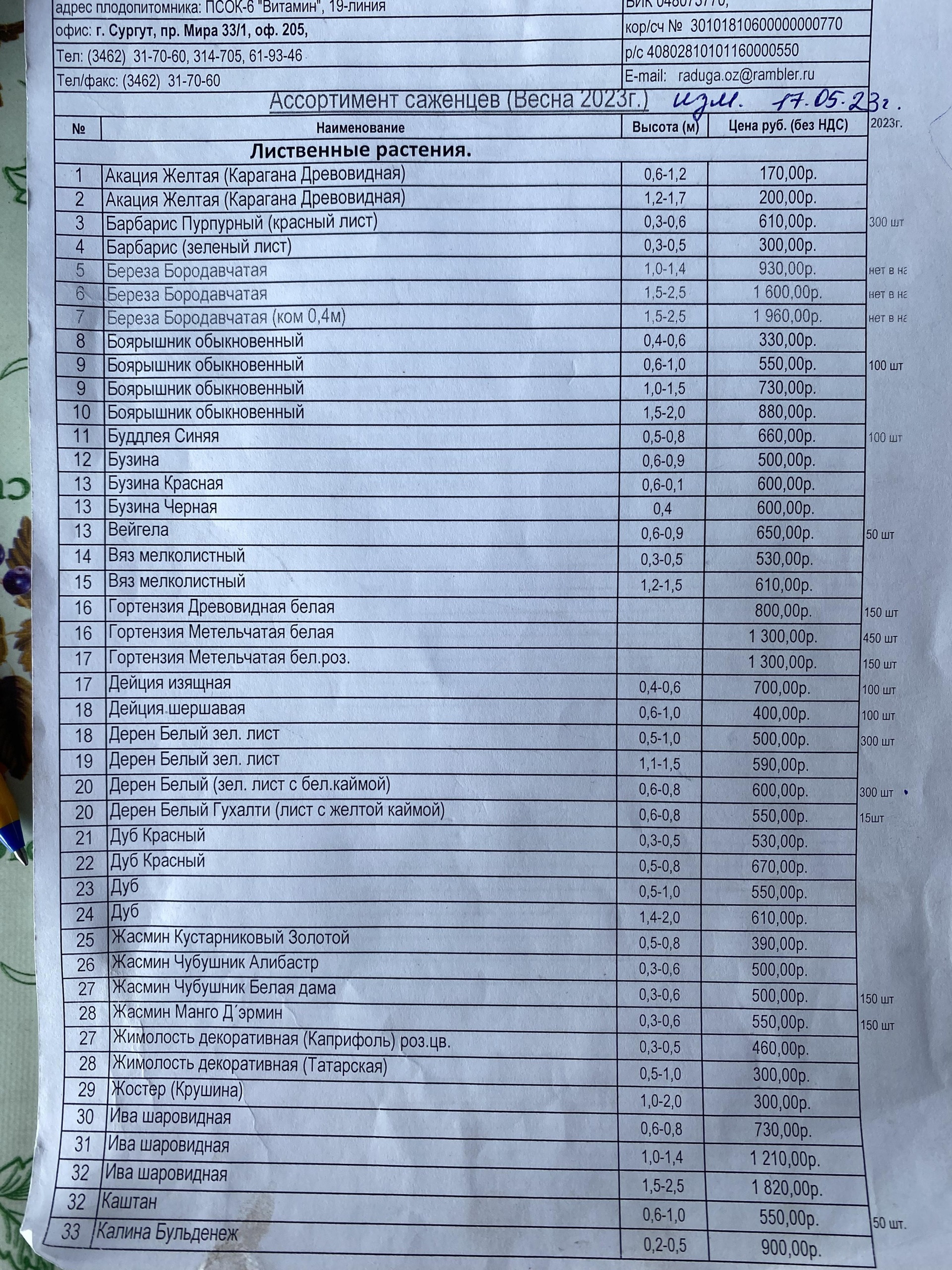 Плодопитомник, 19-я линия, 490, Сургут — 2ГИС