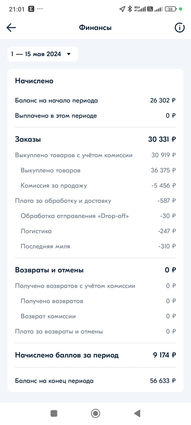 Отзывы о Ozon, склад, Деревообделочная, 6а к1, Пермь - 2ГИС