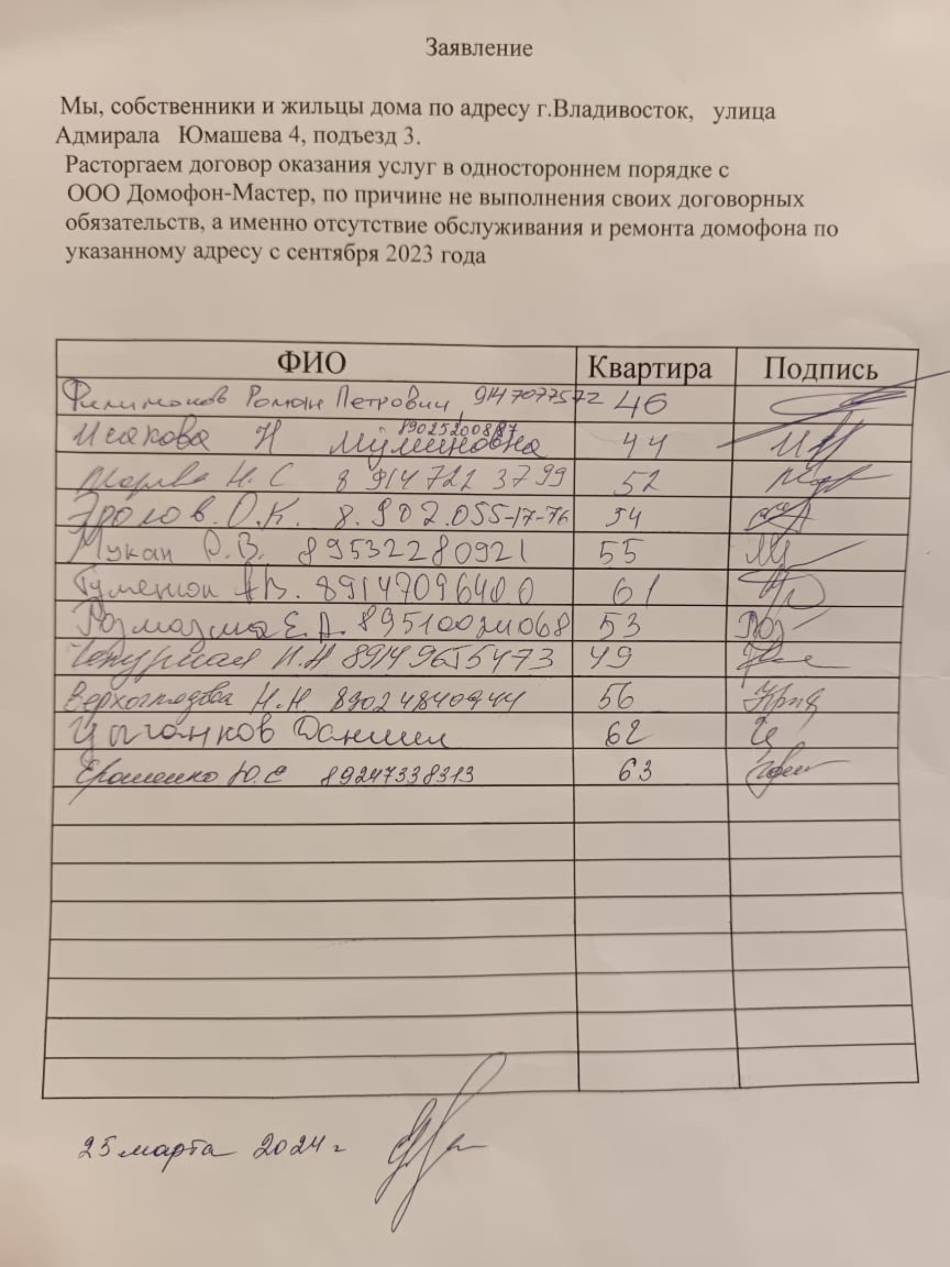 Домофон-Мастер, торгово-монтажная компания, улица Борисенко, 104а ст5,  Владивосток — 2ГИС