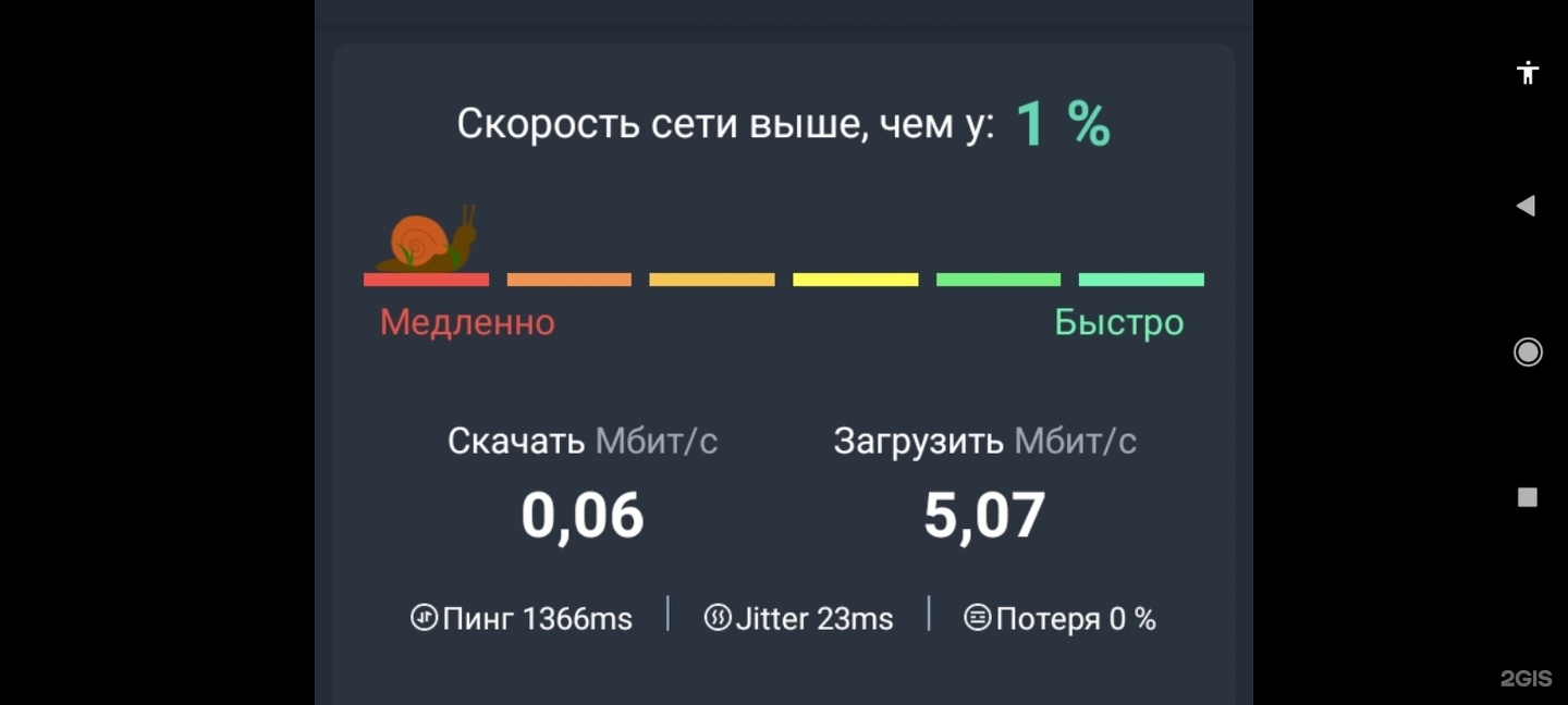 Конвекс для дома, интернет-провайдер, проспект Вагоностроителей, 64, Нижний  Тагил — 2ГИС