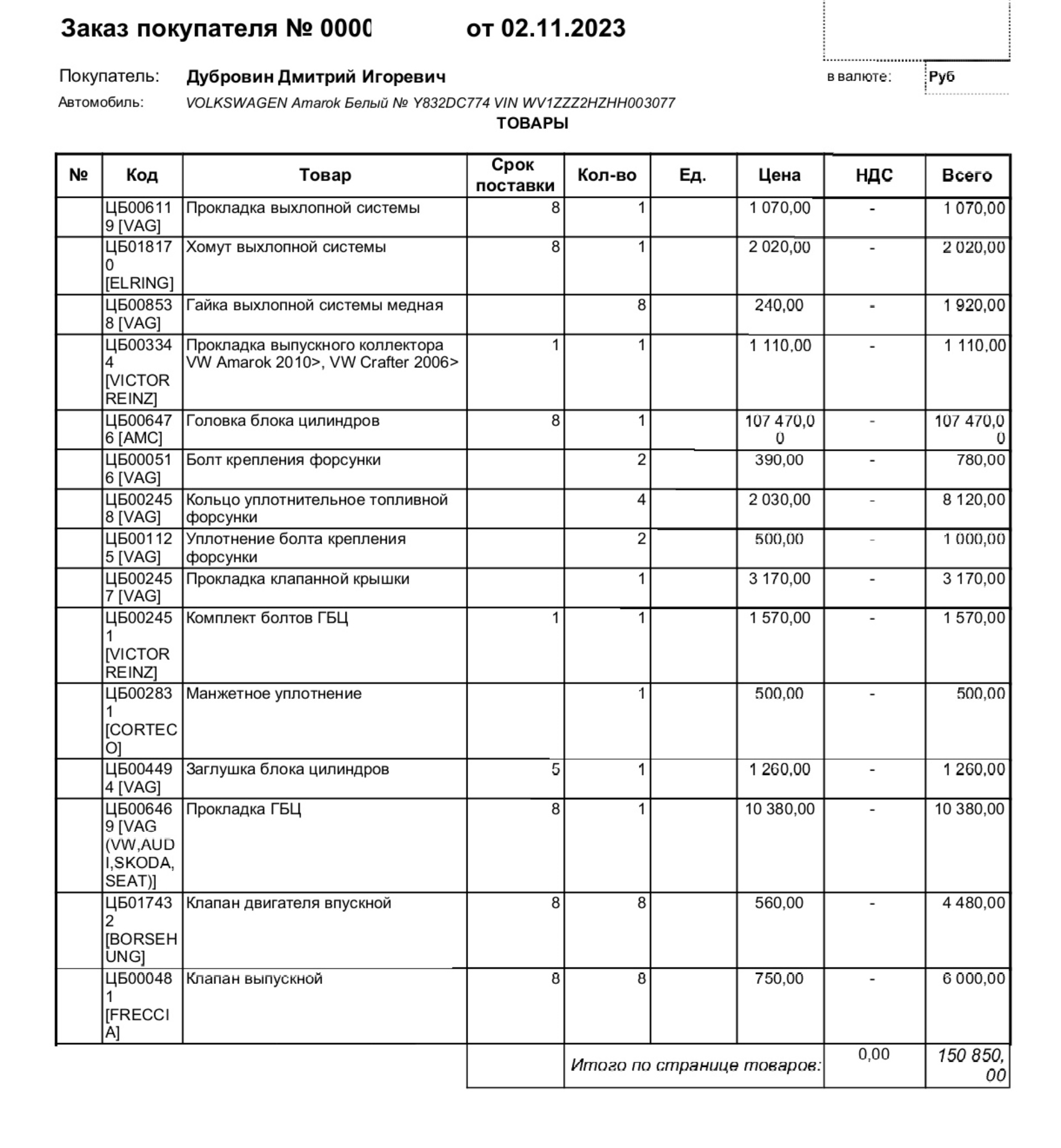 Оками Автомобили с пробегом, улица Металлургов, 78/1, Екатеринбург — 2ГИС