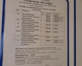 Колибри: отзыв от Алексей Рябко