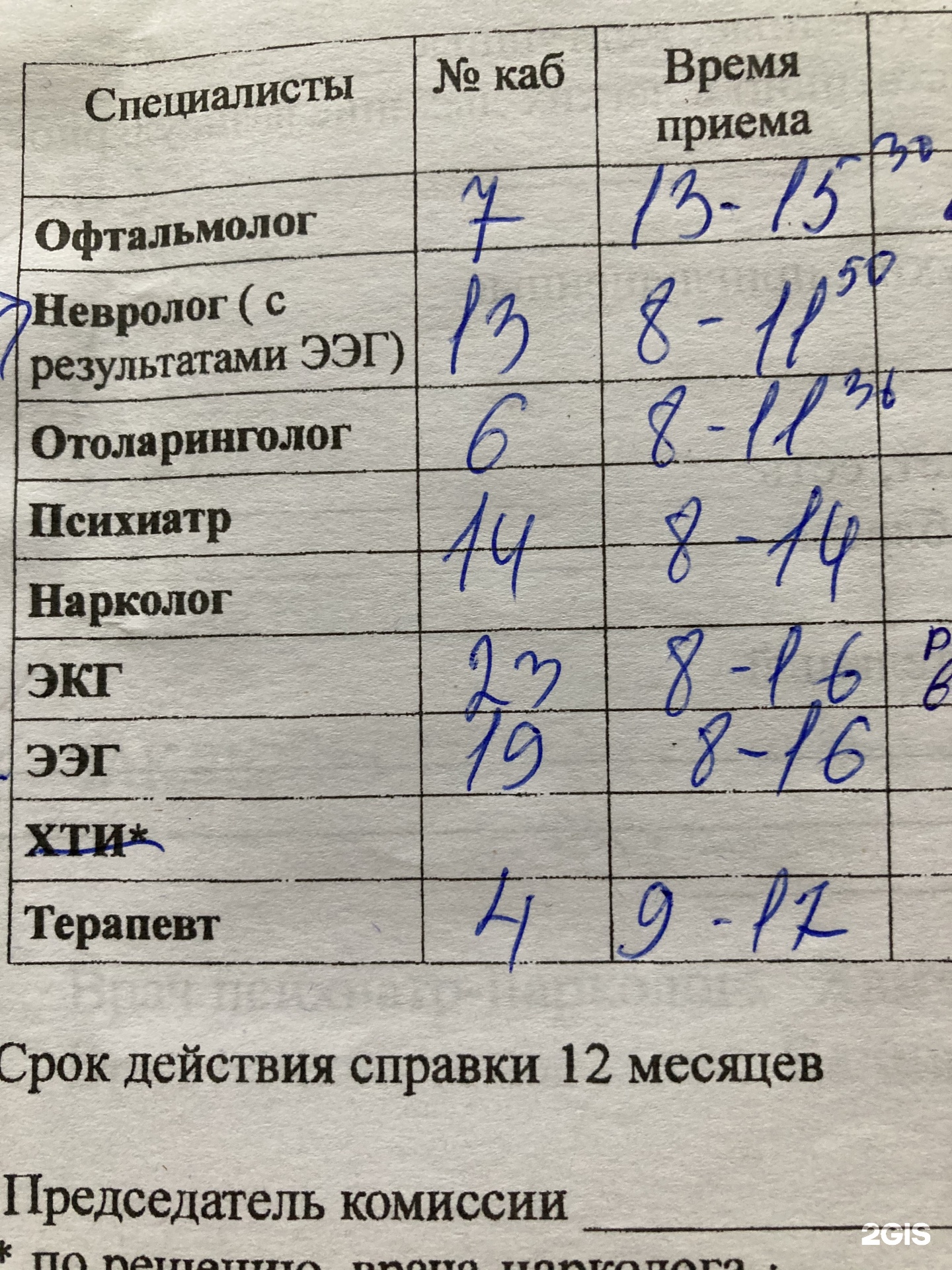 Городская больница г. Нефтекамска, Хозрасчетное отделение, переулок  Кувыкина, 2в, Нефтекамск — 2ГИС