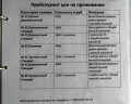 Форт: отзыв от Сергей Иванов